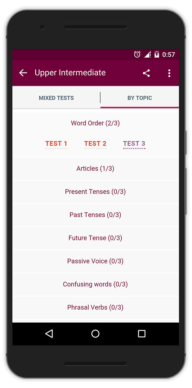 english grammar test app